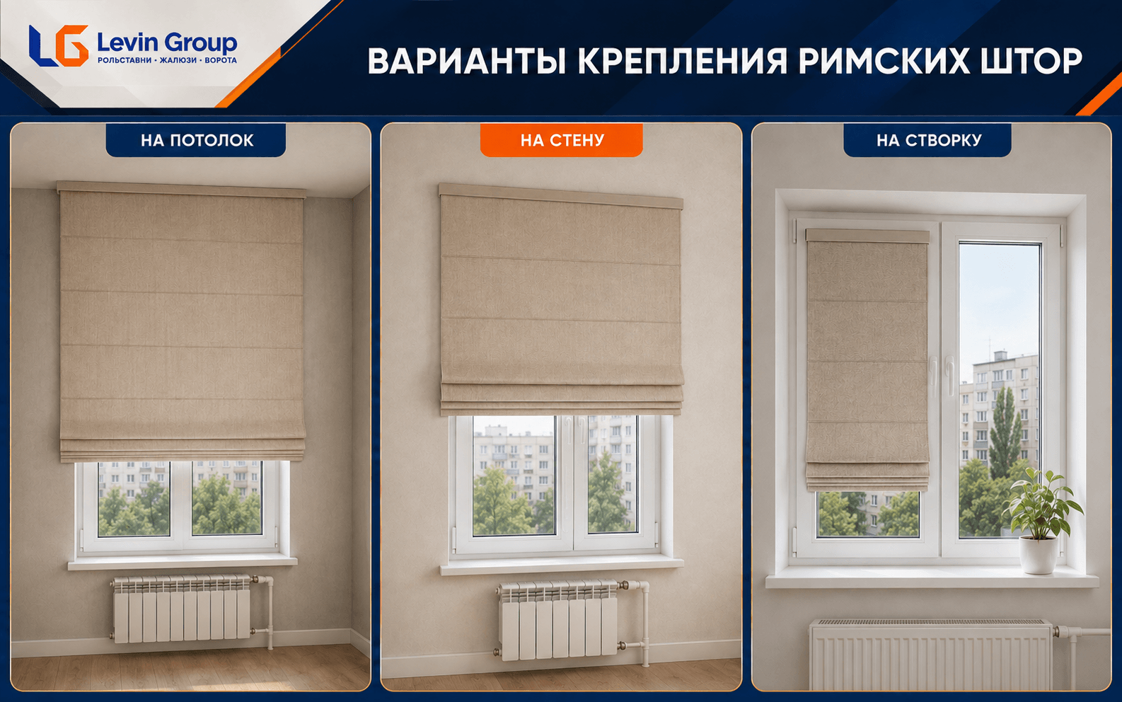 Способы крепления римских штор — на стену, на потолок, на створку