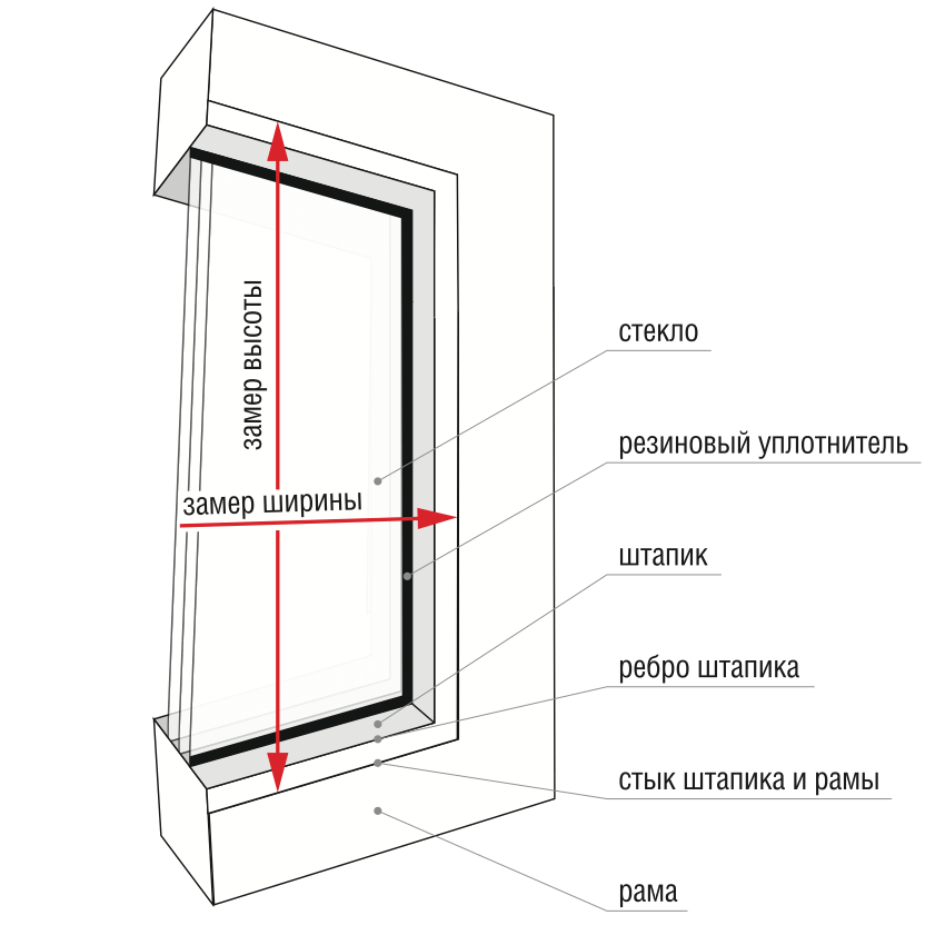 Замер штор c пружинным механизмом