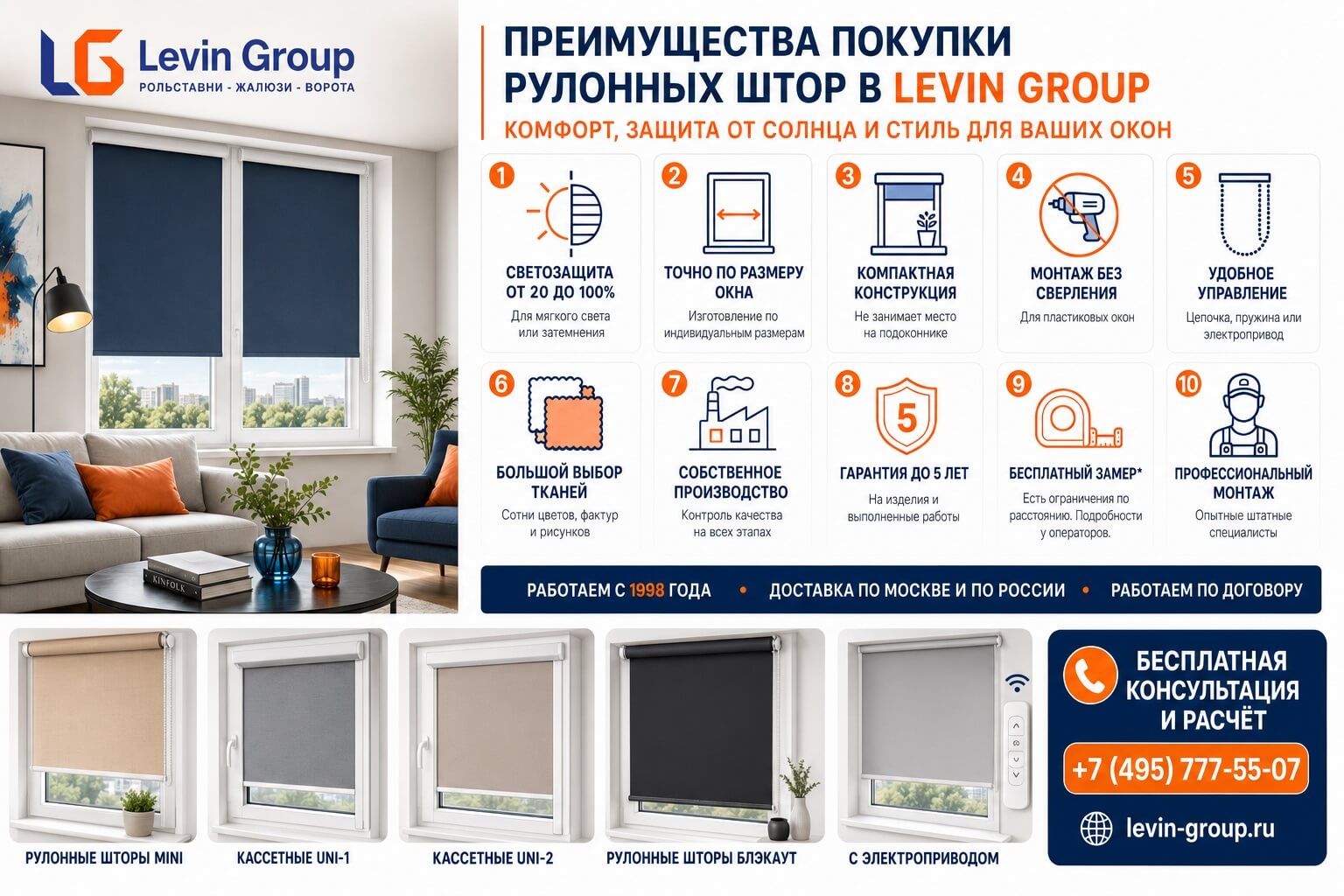 Преимущества покупки рулонных штор в levin-group.ru