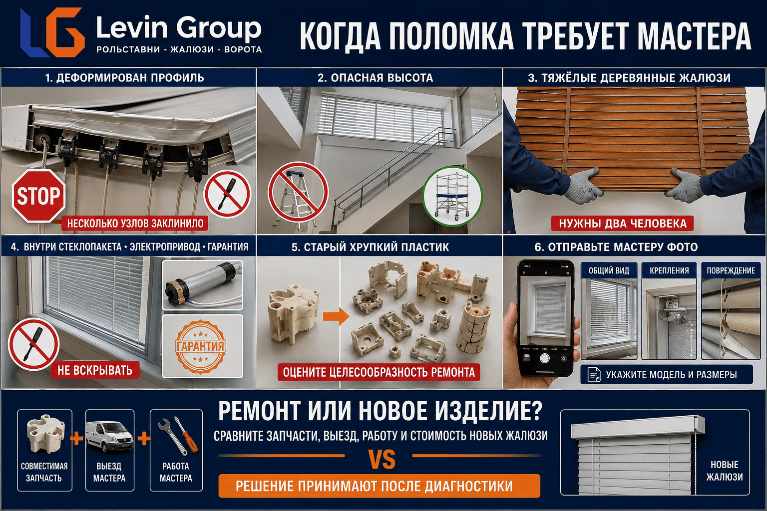 Поломки жалюзи когда лучше вызвать мастера