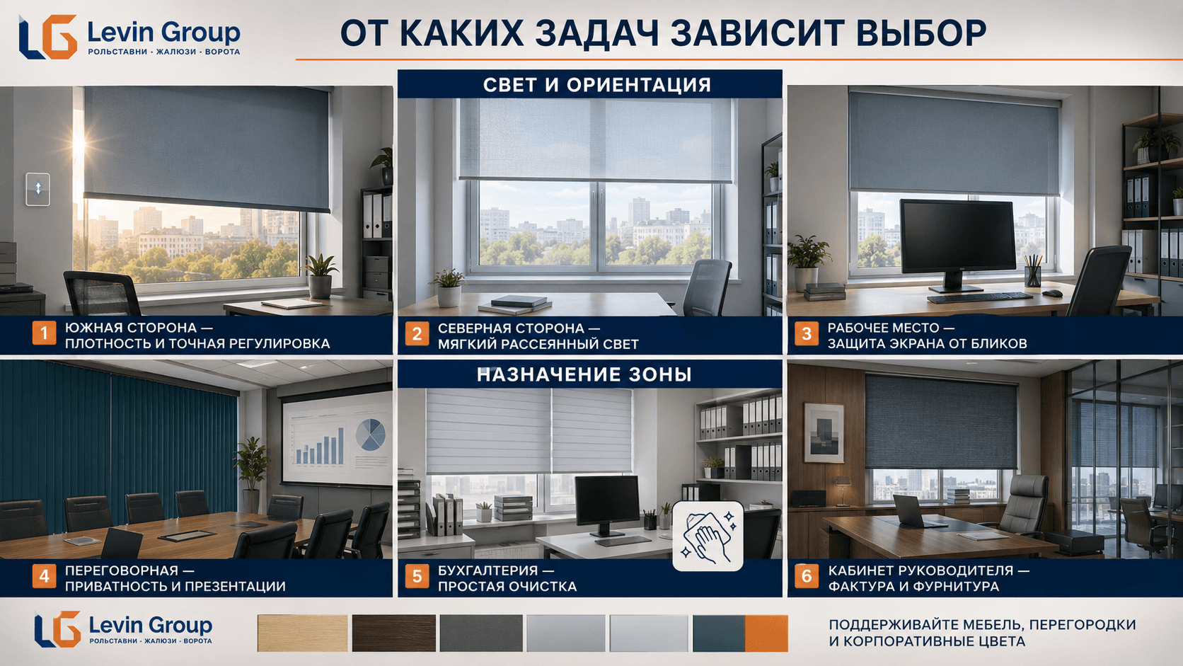 Как выбрать жалюзи в офис?