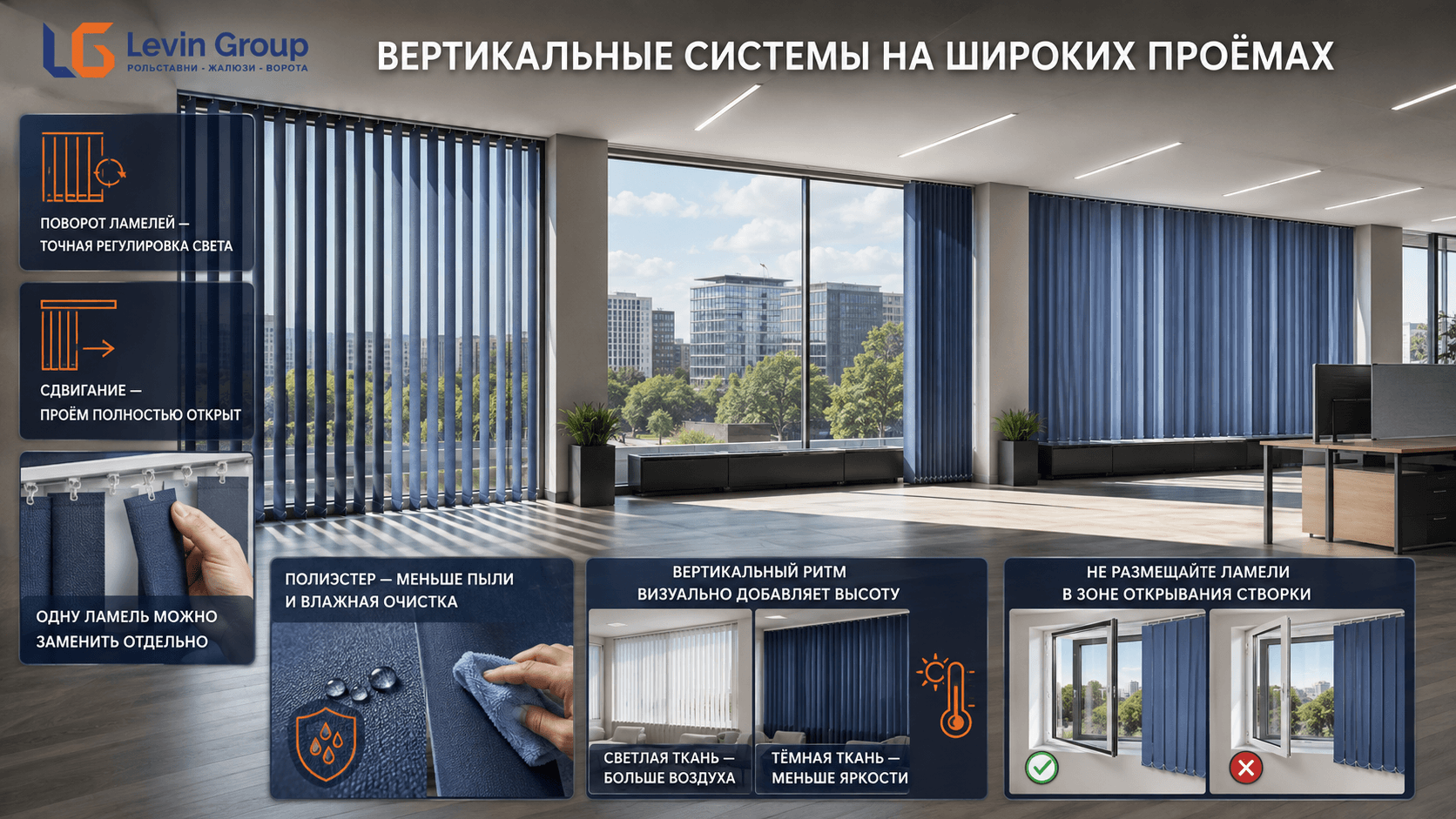 Вертикальные жалюзи для офиса с большими окнами