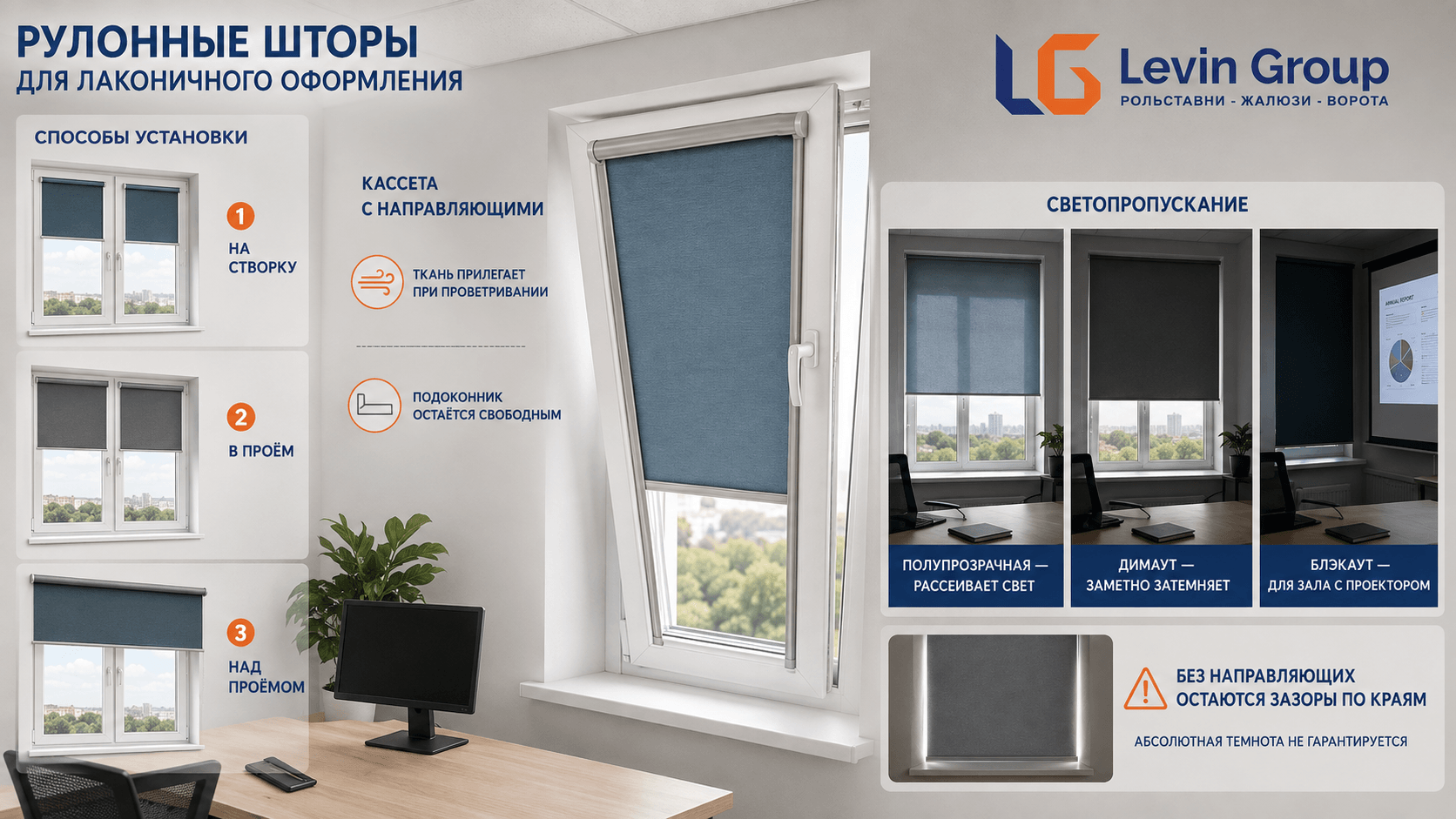 Рулонные шторы для офиса - удобно и практично